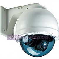 Closed Circuit Television Closed Circuit Television